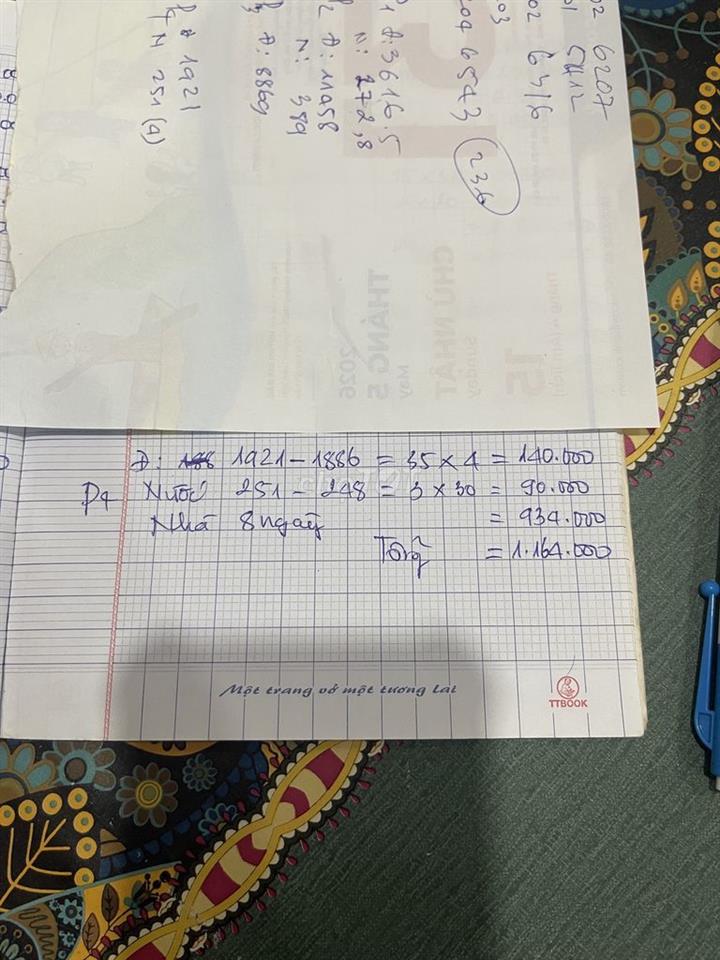 Phòng đầy đủ nội thất