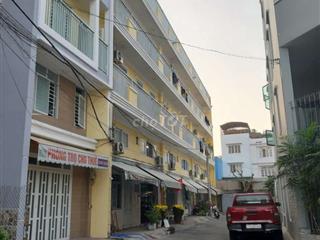 PHÒNG TRỌ CHO Thuê quận 2cũ