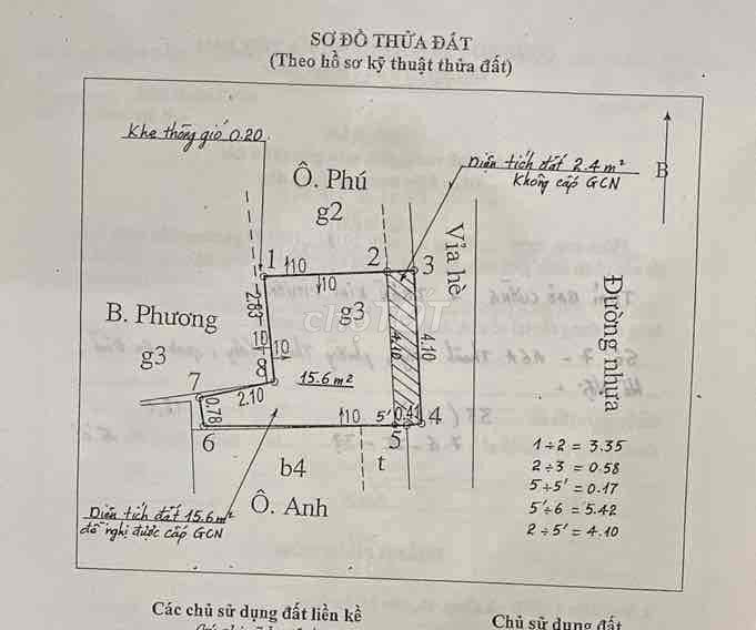 Bán nhà đất chợ Thành Công