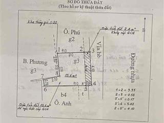 Bán nhà đất chợ Thành Công
