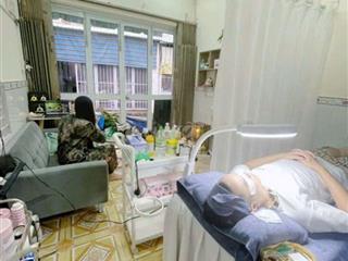 Cho thuê mặt bằng