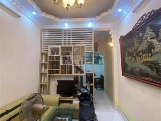 VỊ TRÍ TRUNG TÂM PHÙNG KHOANG, NHÀ ĐẸP NGÕ Ô TÔ