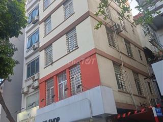 CHÍNH CHỦ BÁN NHÀ 2 MẶT TIỀN  PHỐ ĐẶNGVĂNNGỮ, ĐỐNG ĐA, KHÔNG QUY HOẠCH