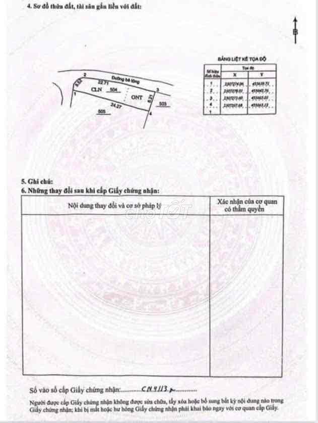 Cần bán 135m2 sát KCN Phú Sơn, Lương Sơn, Phú Thọ, nhỉnh 1 tỷ