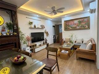 chung cư Long Biên giá rẻ