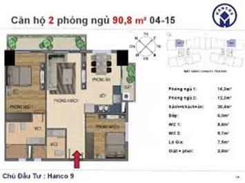 cho thuê căn hộ chung cư