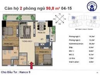 cho thuê căn hộ chung cư