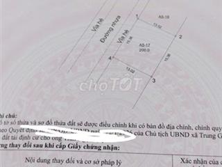 Chính chủ rất thiện chí bán 