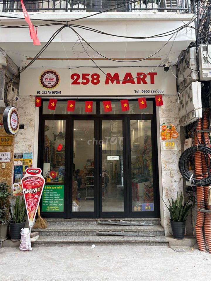 cho thuê mặt tiền