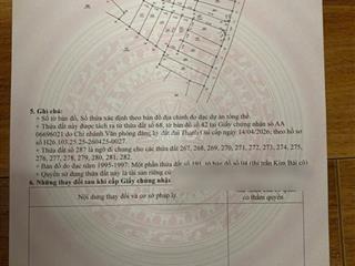 Cơn gió mới cho BĐS phía nam Hà Nội.