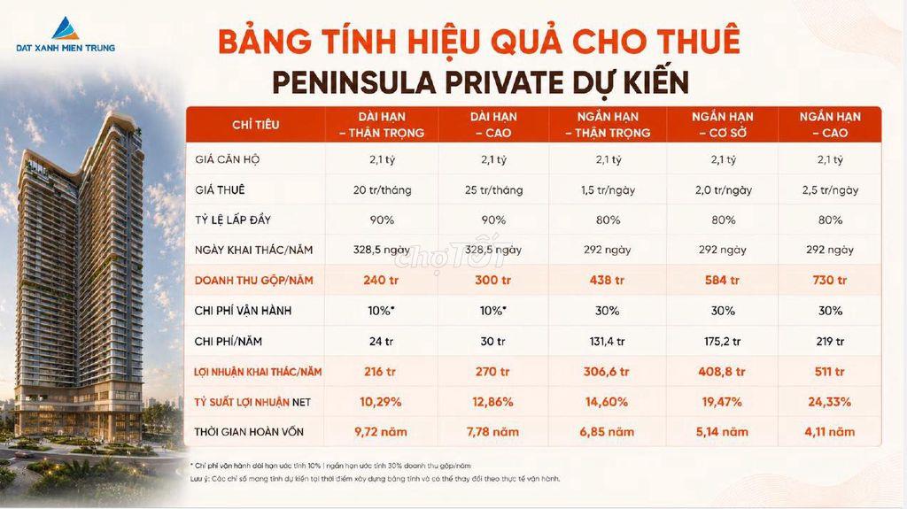 1PN Peninsula Private – Tiềm năng khai thác dòng tiền tại Downtown