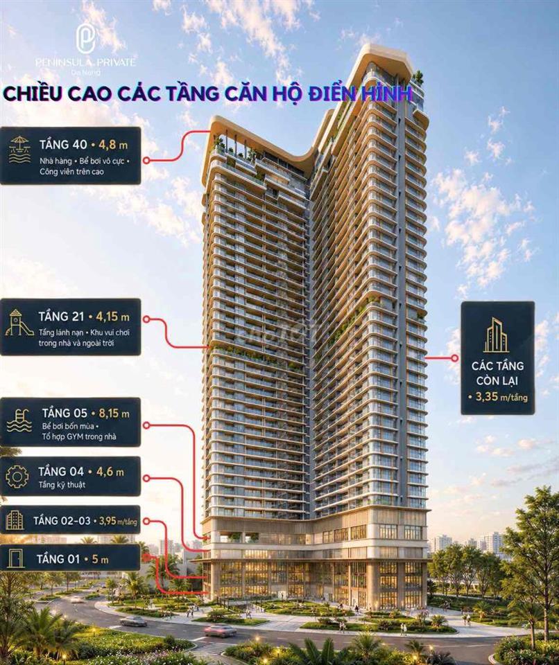 Cần bán căn ngay DN Downtown giá chỉ 2,1tỉ cho thuê từ 18tr/tháng