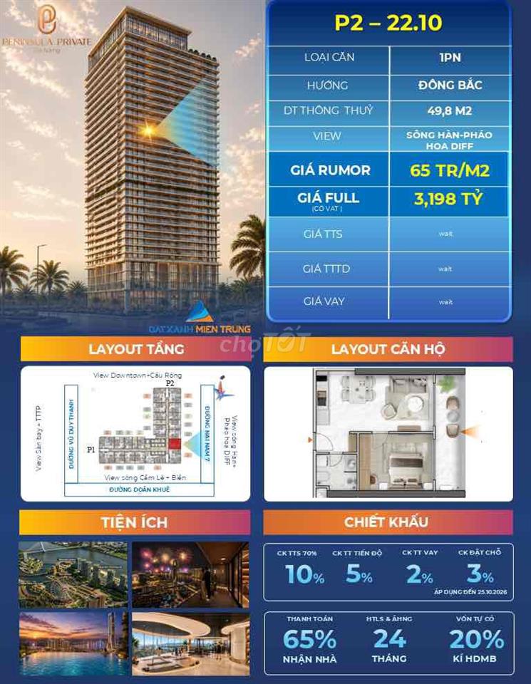 CHỈ 65tr/m2 PENINSULA PRIVATE: TỌA ĐỘ ĐẮT GIÁ TRUNG TÂM DA NANG DOW