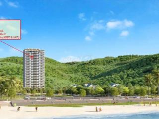 Bán căn hộ HIYORI Aqua view trực diện Biển Mỹ Khê - hỗ trợ vay đến 70%