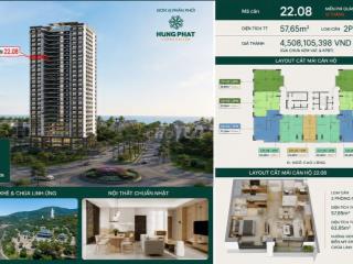 Bán căn hộ view Bán đảo Sơn Trà & Chùa Linh Ứng ngân hàng cho vay 70%