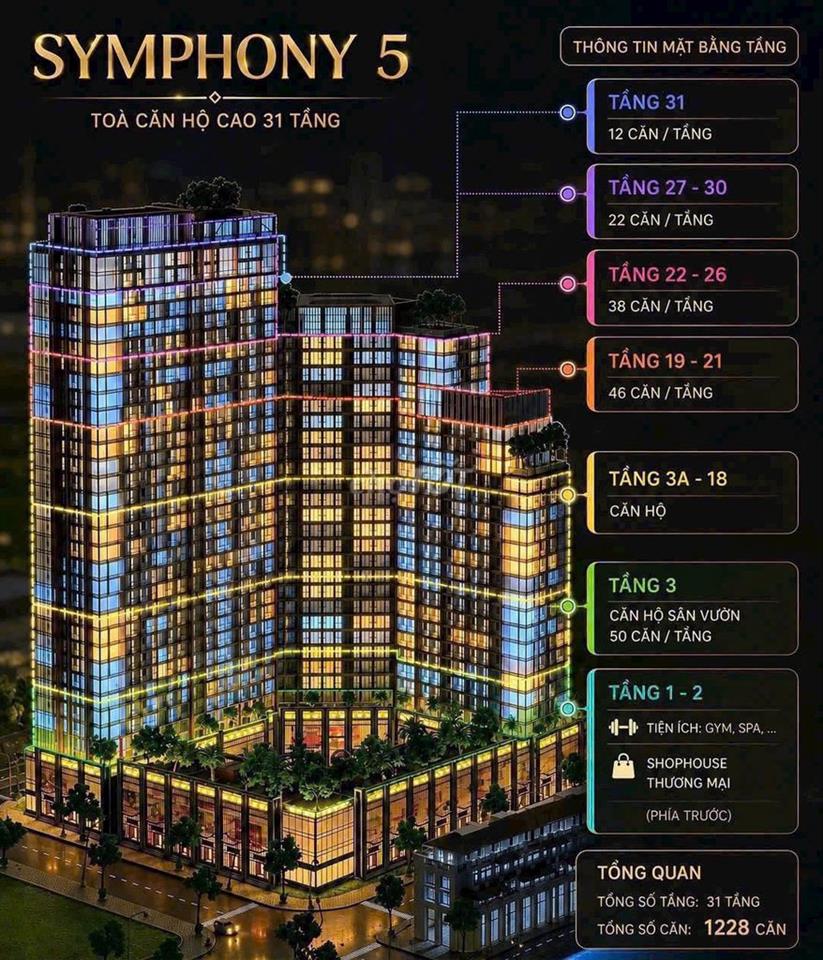  1PN+ view sông Hàn- chiết khấu khủng 23%- thanh toán trước 500tr