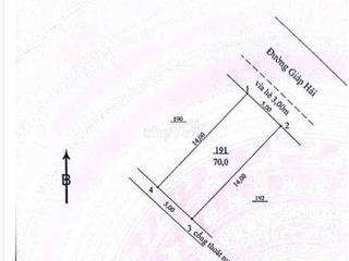 Đất Mặc Tiền Giáp Hải Đuòng 5m5 Khu Dân Trí Cao Sơn Trà Đà Nẵng  Diện