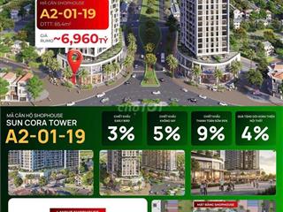 Shophouse khối đế Cora Tower chỉ từ 5 tỷ - hỗ trợ lãi suất 24 tháng