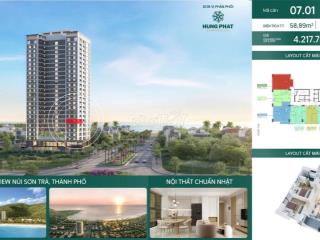 CĂN 2PN HIYORI VIEW THÀNH PHỐ + BIỂN GIÁ CĐT CHỈ 4,2 TỶ CHƯA VAT
