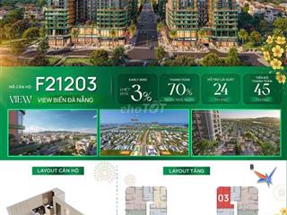 FOURS - CĂN GÓC 2PN VIEW PHÁO HOA CHỈ 3,8 TỶ