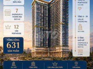 PENINSULA PRIVATE- DỰ ÁN SẮP RA MẮT