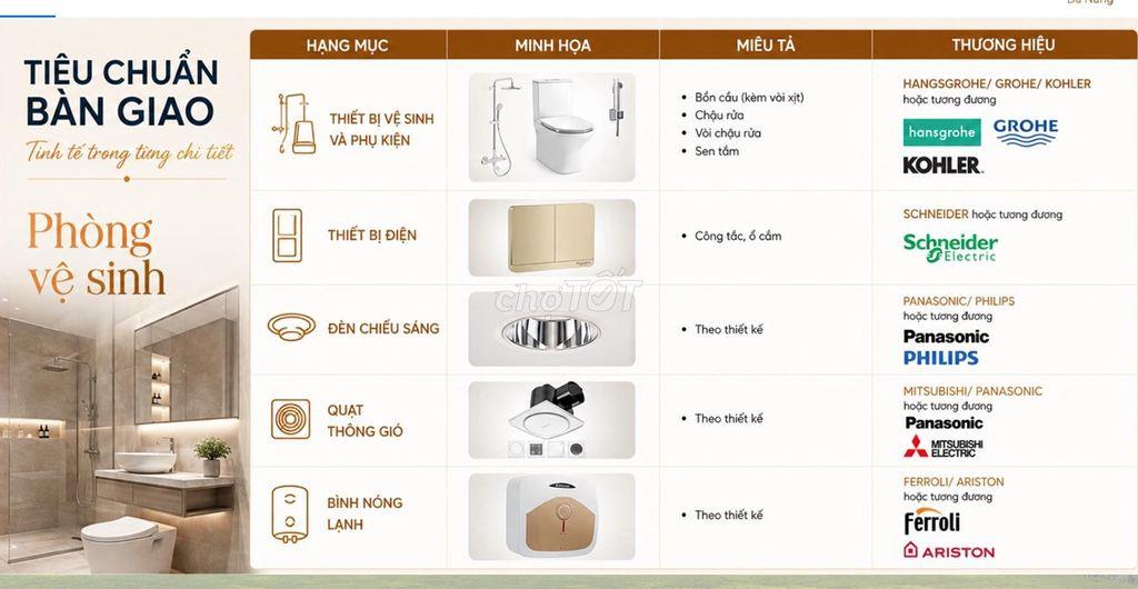 Sở hữu căn hộ cao cấp Peninsula Private ngay lõi Đà Nẵng Downtown