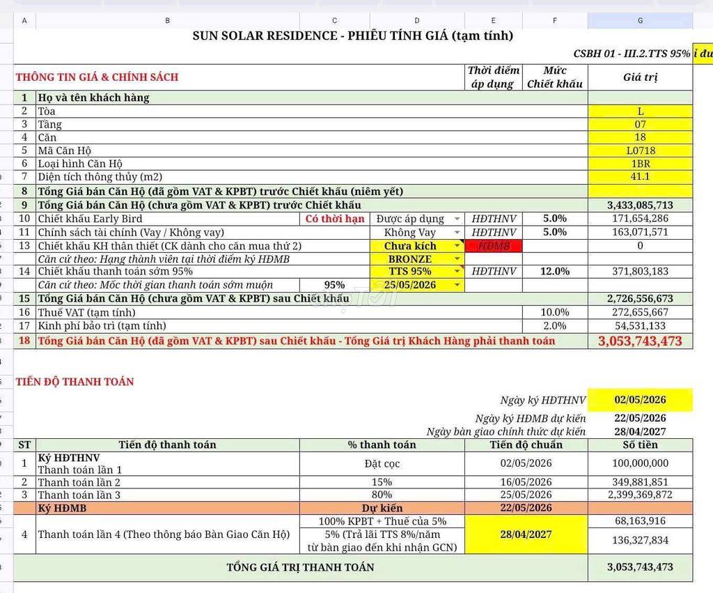 Căn hộ tại dự án Sun Solar Residence * dự án của CĐT Sun Group