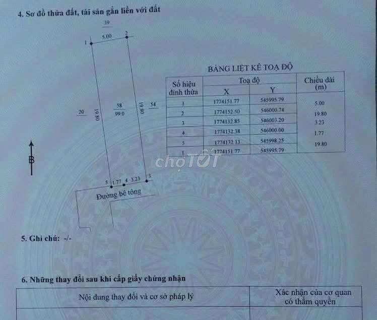 👉Tìm đâu đất 100m2 oto tận nơi, kiệt Tôn Đản tp Đà Nẵng✈️Giá 2ty850