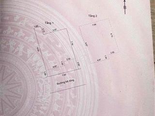 🍀🍀 Bán nhà 2 tầng 2 mê  kiệt oto  ÔNG ÍCH ĐƯỜNG - 83m2 - ngang gần 8m