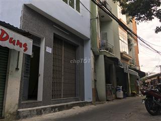 Nhà cho thuê nguyên căn