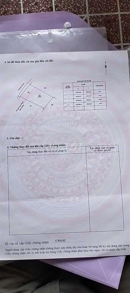 Bán đất có sẵn nhà cấp 4