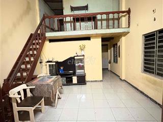 Cho thuê mặt bằng kinh doanh