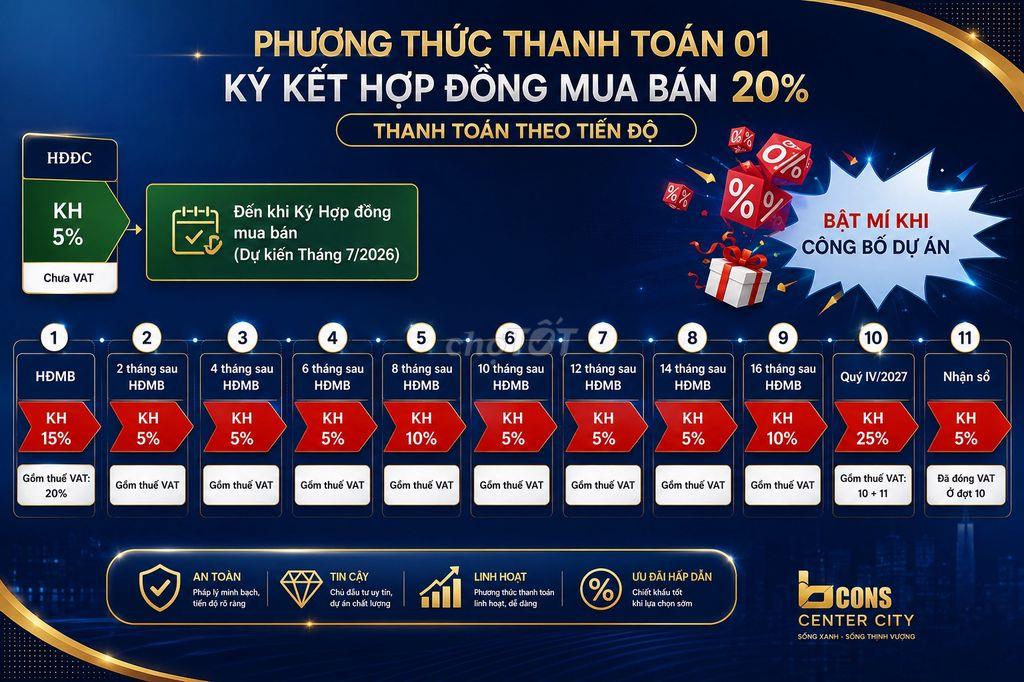 Bán Căn Hộ Bcons Center City 2.3ty/căn,TT 5 tháng 1 lần,Tặng 2chi vàng