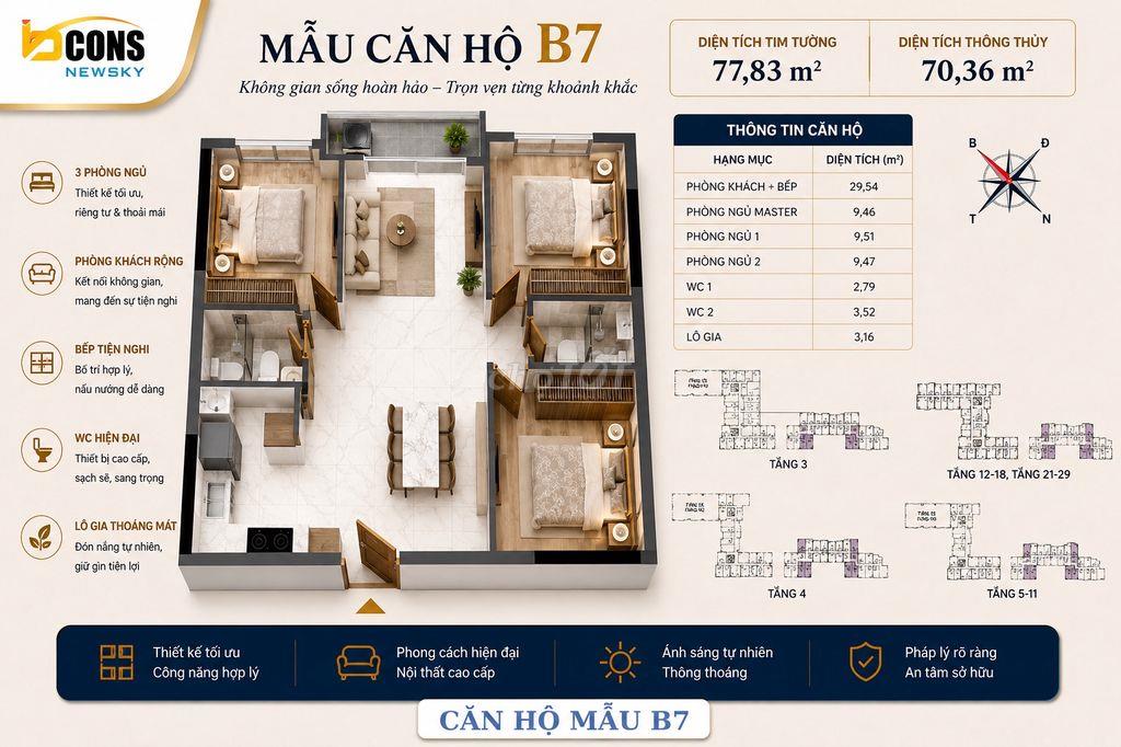 Bcons Newsky - CĂN 3PN 2WC 78m2 hướng Đông Nam + Đông Bắc