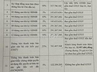 Chuyển nhượng bcons green daimond