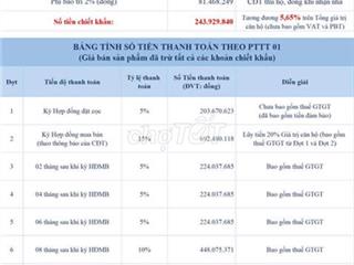 Cần bán căn 3PN 3WC căn góc đẹp chuẩn không đụng hàng giá 4 tỷ