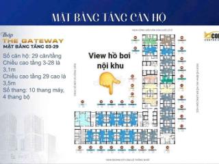 Chính chủ cần bán Bcons Center City
