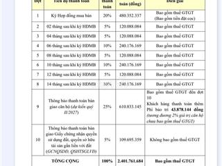 Chính chủ cần bán Bcons Asahi  giá tốt 