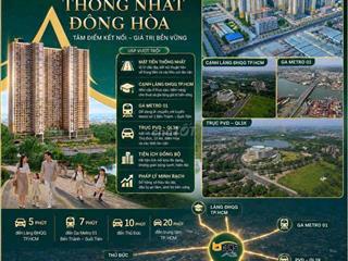 Bcons ARIA  gần làng đại học