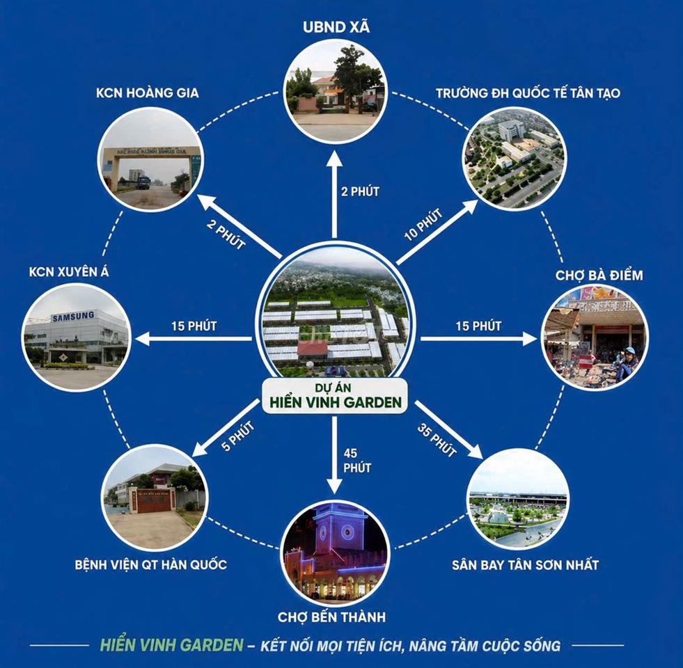 Chủ cần bán gấp !!! 2 Thửa Đất sổ riêng sẵn 2 lô Hiển Vinh Garden