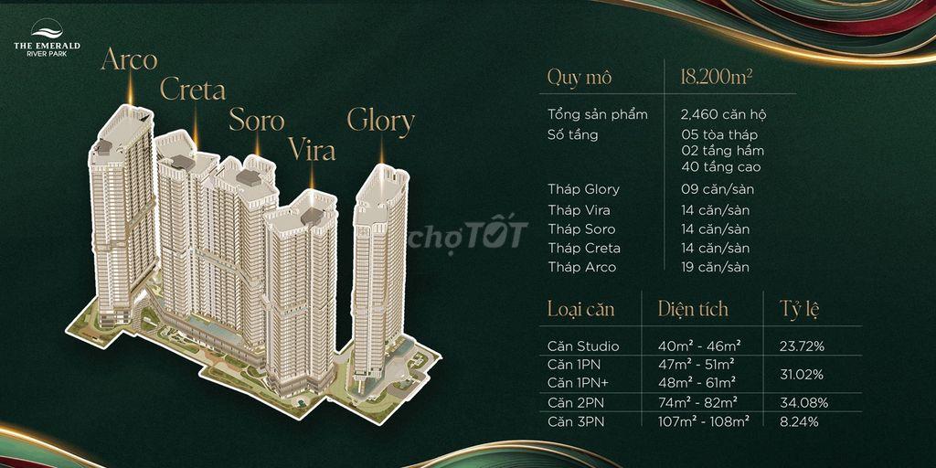 200tr sở hữu ngay căn hộ cao cấp sát Bến Du Thuyền - Quốc Lộ 13