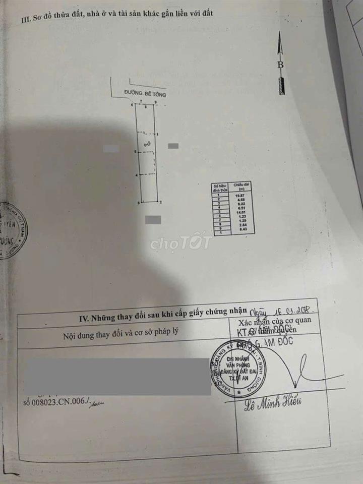 Nhà phố 144m gần chợ Dĩ An 1 và BigC Go 