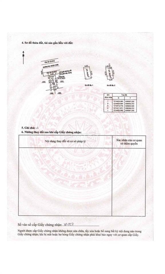 CHỦ CẦN BÁN GẤP NHÀ PHỐ LIỀN KỀ
