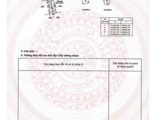 CHỦ CẦN BÁN GẤP NHÀ PHỐ LIỀN KỀ