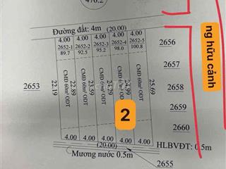 đất ngay gần chợ bình nhâm . 4x20m