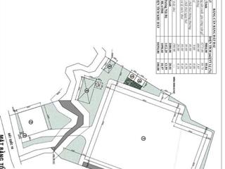 cho thuê đất xây xưởng 10.000m2 giá 100 triệu