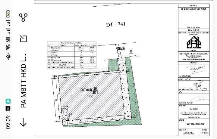 Bán Đất SKC sản xuất kinh doanh 50 năm. S 3.000m² QL-14 Giá 12 tỷ 