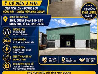 CHO THUÊ KHO XƯỞNG