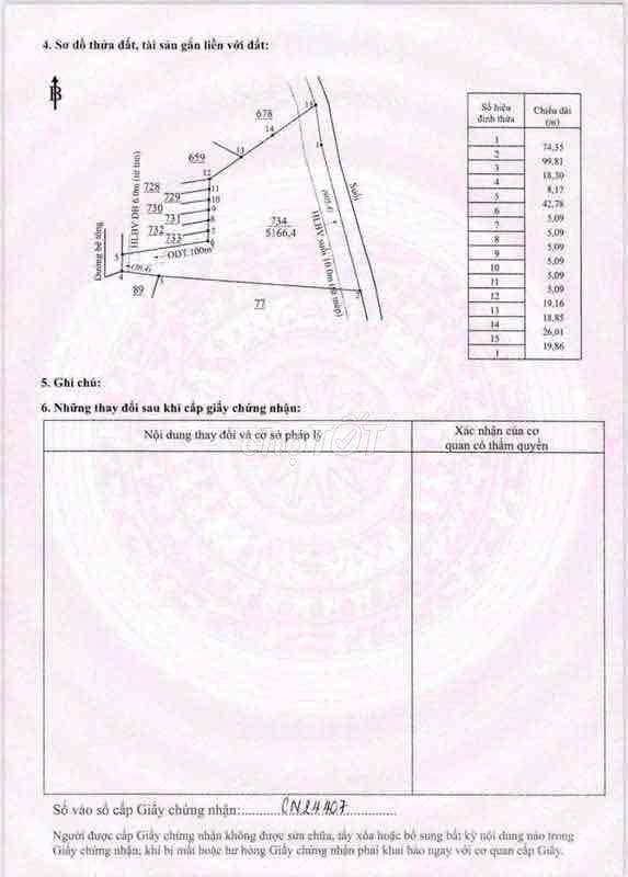 Bán Mãnh Sào 5.166m2 có sẵn thổ cư 100m