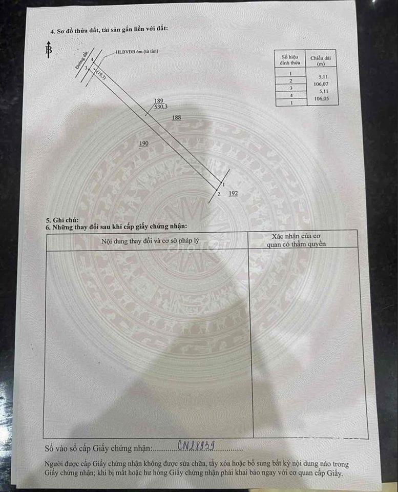 Bán Vườn Mít